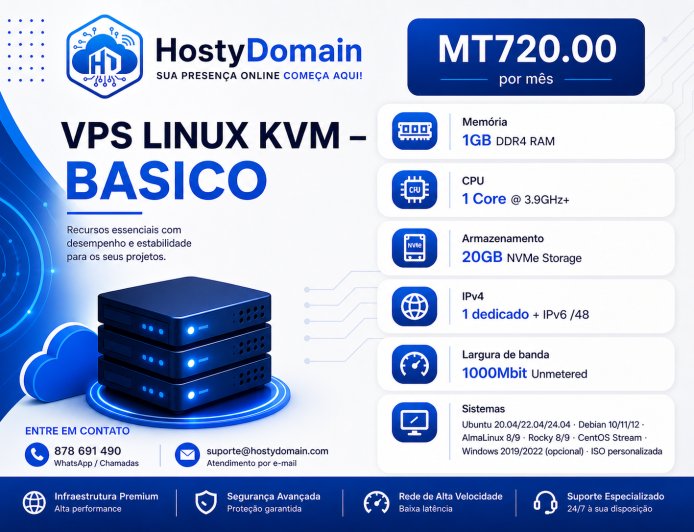 VPS Linux KVM Basic0 – Desempenho e Estabilidade por Apenas 720 MT/mês