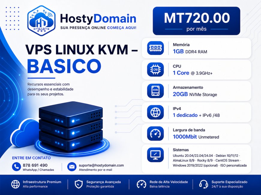 VPS Linux KVM Basic0 – Desempenho e Estabilidade por Apenas 720 MT/mês